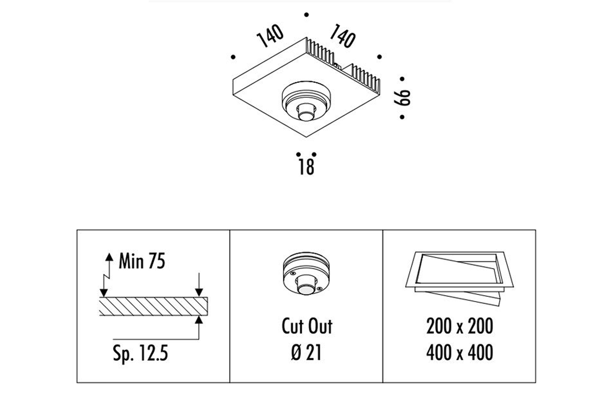 Оборудование