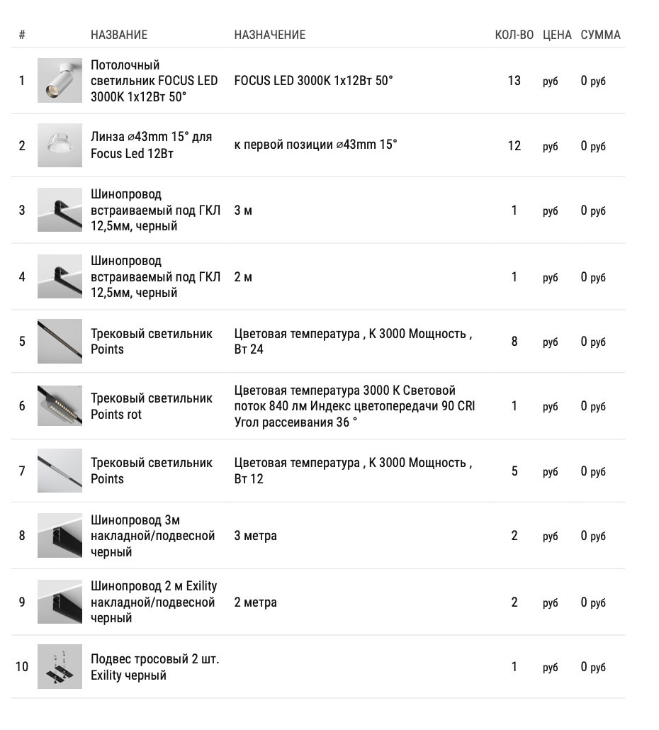 Спецификации